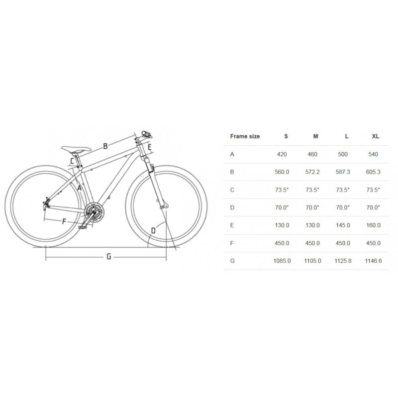 ПЛАНИНСКИ ВЕЛОСИПЕД CROSS FUSION 29" 2022